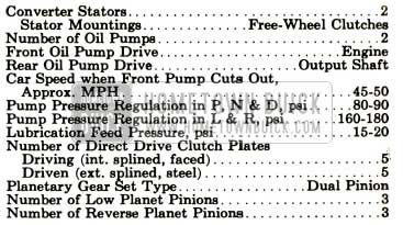 1952 Buick General Dynaflow Transmission Specification