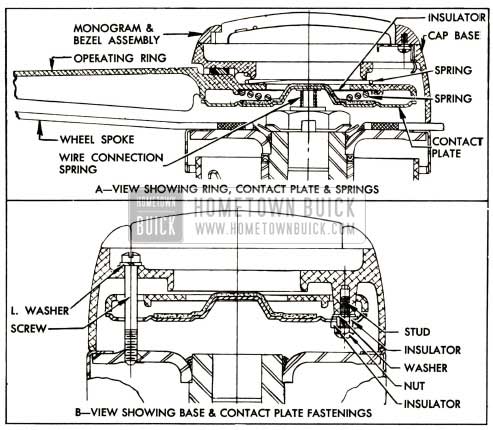 1952 Buick Horn Button In Flexible Spoke Steering Wheel- Sectional View