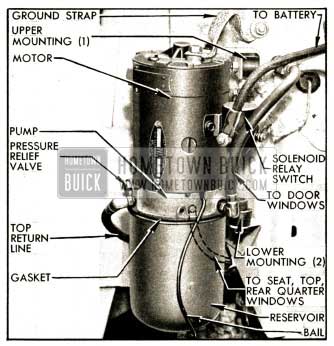 Hydro-E-Lectric Hydraulic Convertible Top Motor Pump 