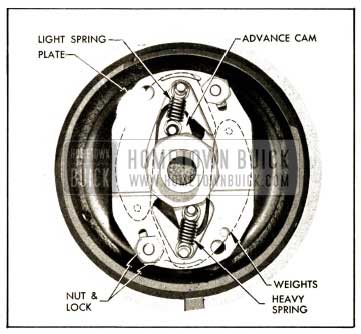 1952 Buick Installation of Advance Weights, Cam, Springs and Plate