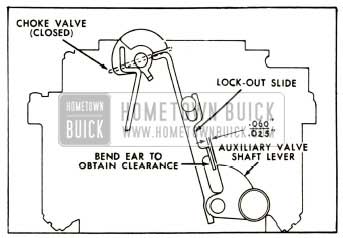 1952 Buick Lock-Out Slide Clearance With Choke Valve Closed