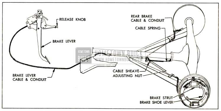 1952 Buick Parking Brake Control System