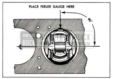 1952 Buick Position of Feeler Gauge for Checking Fit of Piston