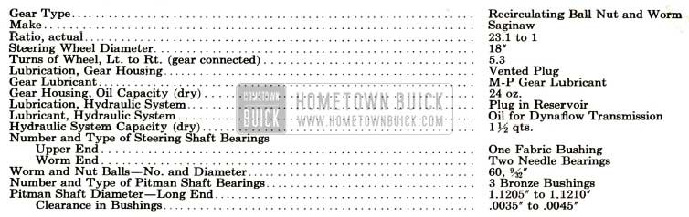 1952 Buick Power Steering Gear Specifications