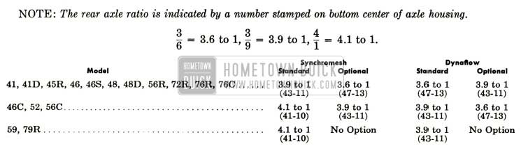1952 Buick Rear Axle Ratios