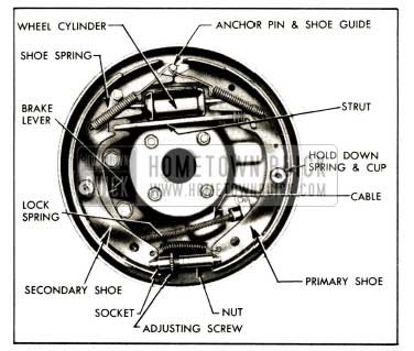 1952 Buick Rear Wheel Brake Assembly-Right