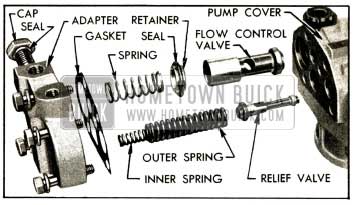 1952 Buick Relief and Flow Control Valves and Springs