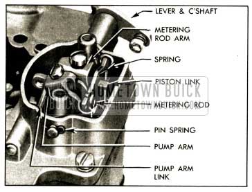 1952 Buick Removal of Metering Rods and Operating Parts