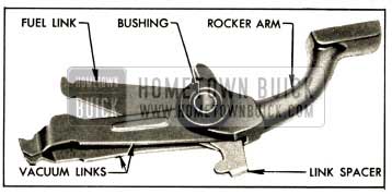 1952 Buick Rocker Arm Links, Spaur, and Bushing Assembled