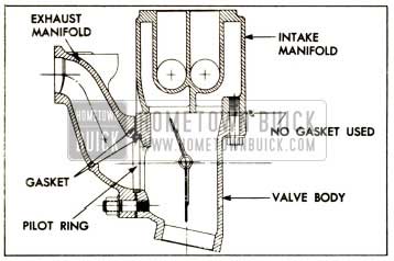 1952 Buick Sectional View of Joints Between Valve Body and Manifolds-Series 40-50