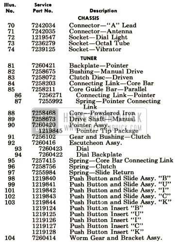 1952 Buick Sonomatic Radio Mechanical Parts