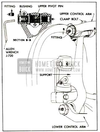 1952 Buick Steering Knuckle Support and Pivot Pins