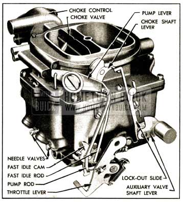 1952 Buick Stromberg 4-Barrel Carburetor