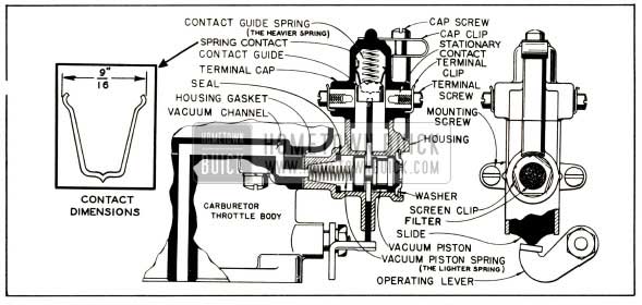 1952 Buick Stromberg Accelerator Vacuum Switch-Engine Not Running