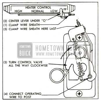 1952 Buick Temperature Control Lever Adjustment