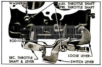 1952 Buick Throttle Shaft Levers and Control Rod