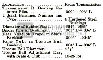 1952 Buick Universal Joint and Torque Ball Specifications