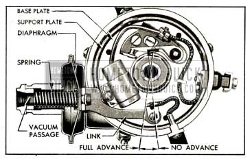 1952 Buick Vacuum Advance Mechanism