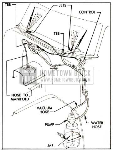 1952 Buick Windshield Washer Installation