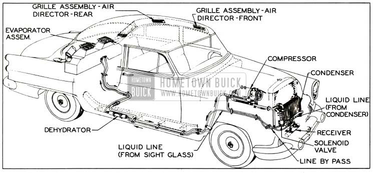 1953 Buick Air Conditioner Installation