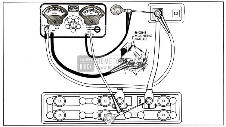 1953 Buick Battery Cable Test Connections