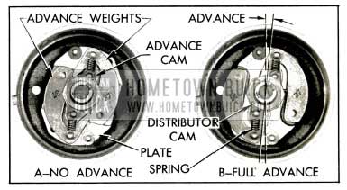 1953 Buick Centrifugal Advance Mechanism