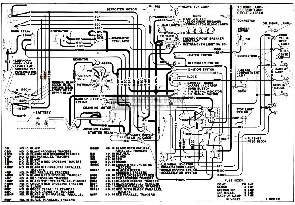 Roadmaster Chassis Wiring Diagram