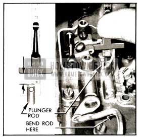 1953 Buick Checking Pump Plunger Adjustment with Scale