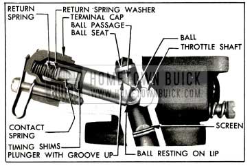 1953 Buick Correct Installation of Switch Parts