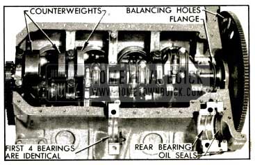 1953 Buick Crankshaft and Bearings