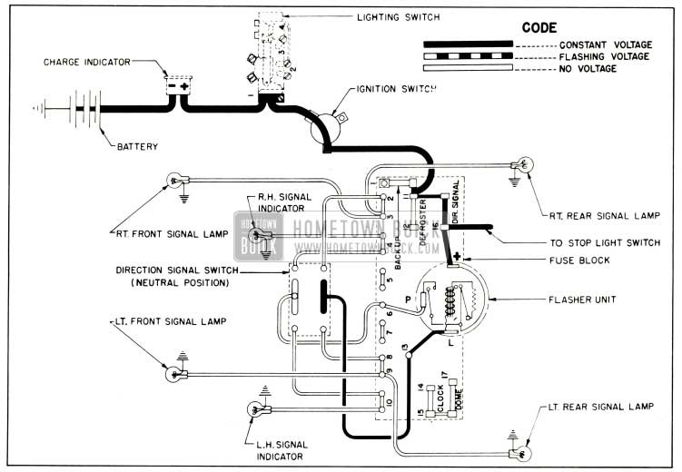 1953 Buick Direction Signal Lamp Circuit Diagram, No Tum Indicated