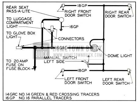 1953 Buick Wiring Diagram from www.hometownbuick.com