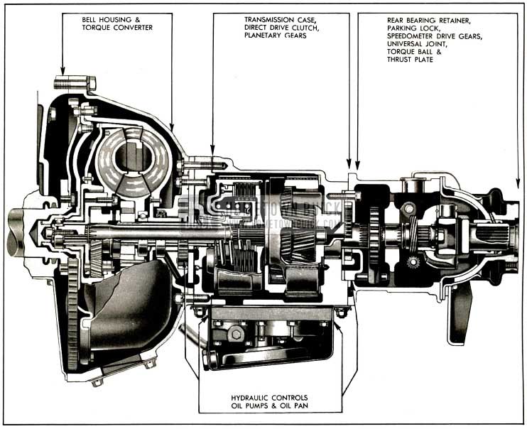 1953 Buick Dynaflow Transmission-Series 40