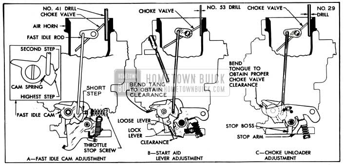 1953 Buick Fast Idle Cam and Choke Unloader Adjustments