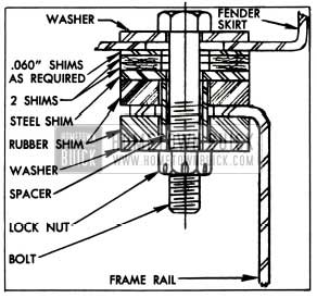 1953 Buick Fender Skirt Mounting Bolt and Shims