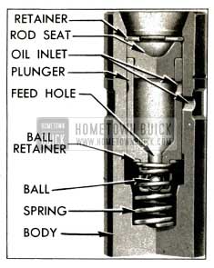 1953 Buick Hydraulic Valve Lifter, with Quarter Section Cut Out