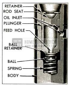 1953 Buick Hydraulic Valve Lifter, with Quarter Section Cut Out