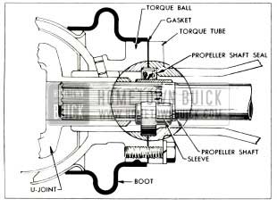 1953 Buick Rear Axle Propeller Shaft Seal