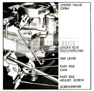 1953 Buick Setting Carter Fast Idle-Carburetor on Engine