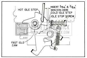 1953 Buick Spacer Between Idle Stop Screw and Fast Idle Cam