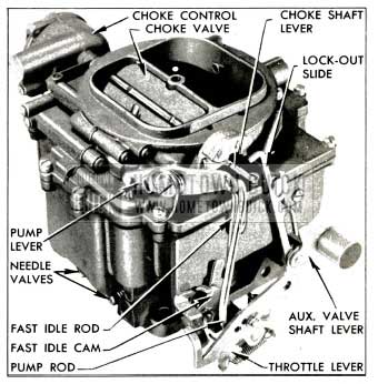 1953 Buick Stromberg 4-Barrel Carburetor