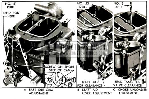 1953 Buick Stromberg Fast Idle Cam and Choke Unloader Adjustments