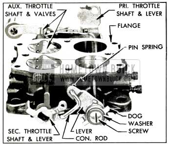 1953 Buick Throttle Parts on Body Flange