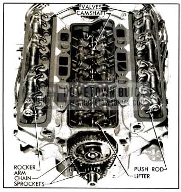 1953 Buick Valve Mechanism