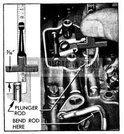 1954 Buick Checking Pump Plunger Adjustment with Scale