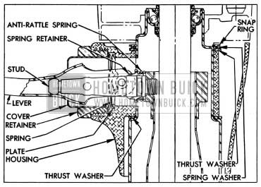 1954 Buick Control Lever and Housing Parts