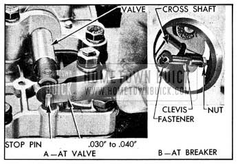 1954 Buick Control Valve Linkage Adjustments