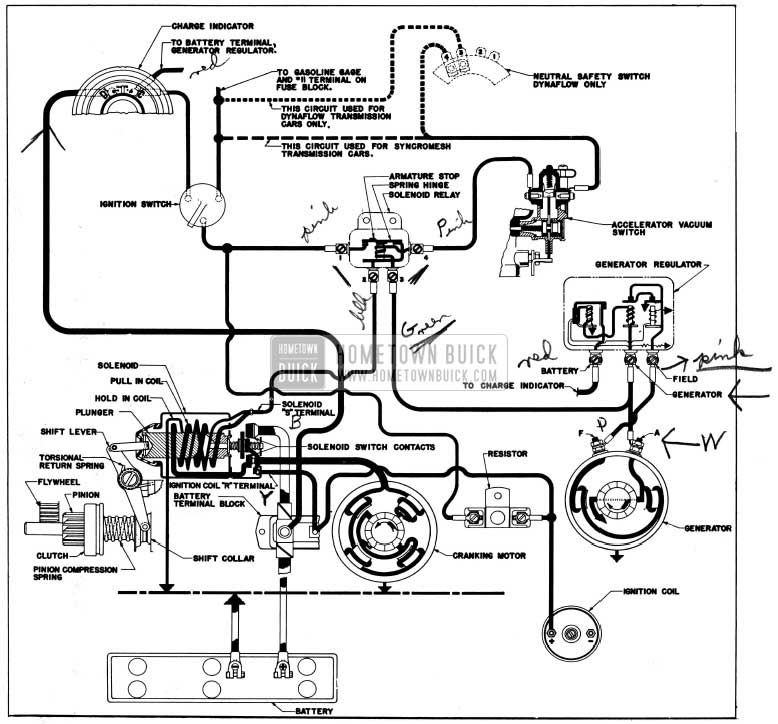 1954 Buick Cranking System Circuits