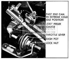 1954 Buick Dash Pot Adjustment