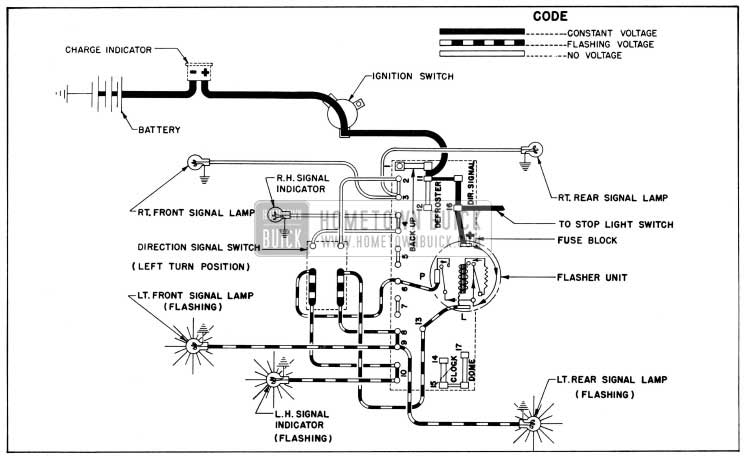 1954 Buick Direction Signal Lamp Circuit Diagram, Left Tum Indicated